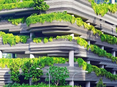  sustainability in modern